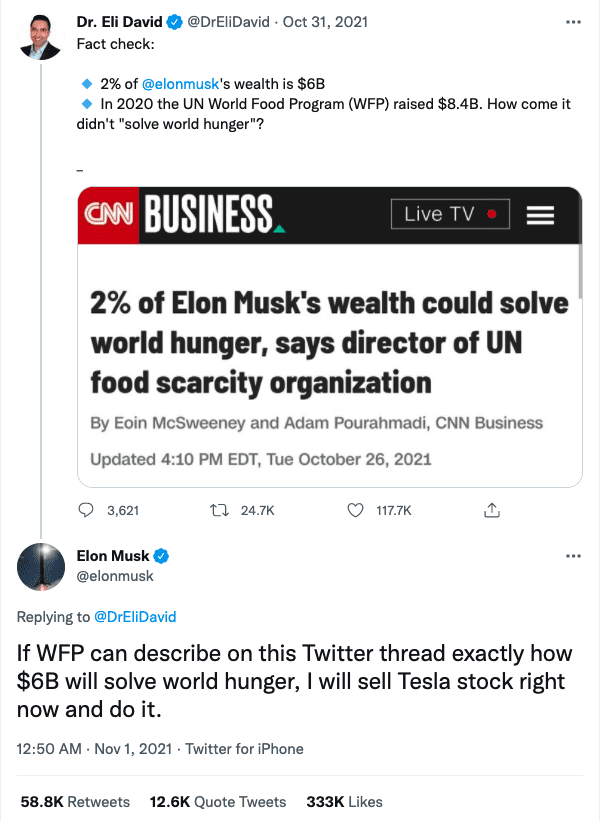 B3GIN - Elon Musk Twitter $6B to fight hunger
